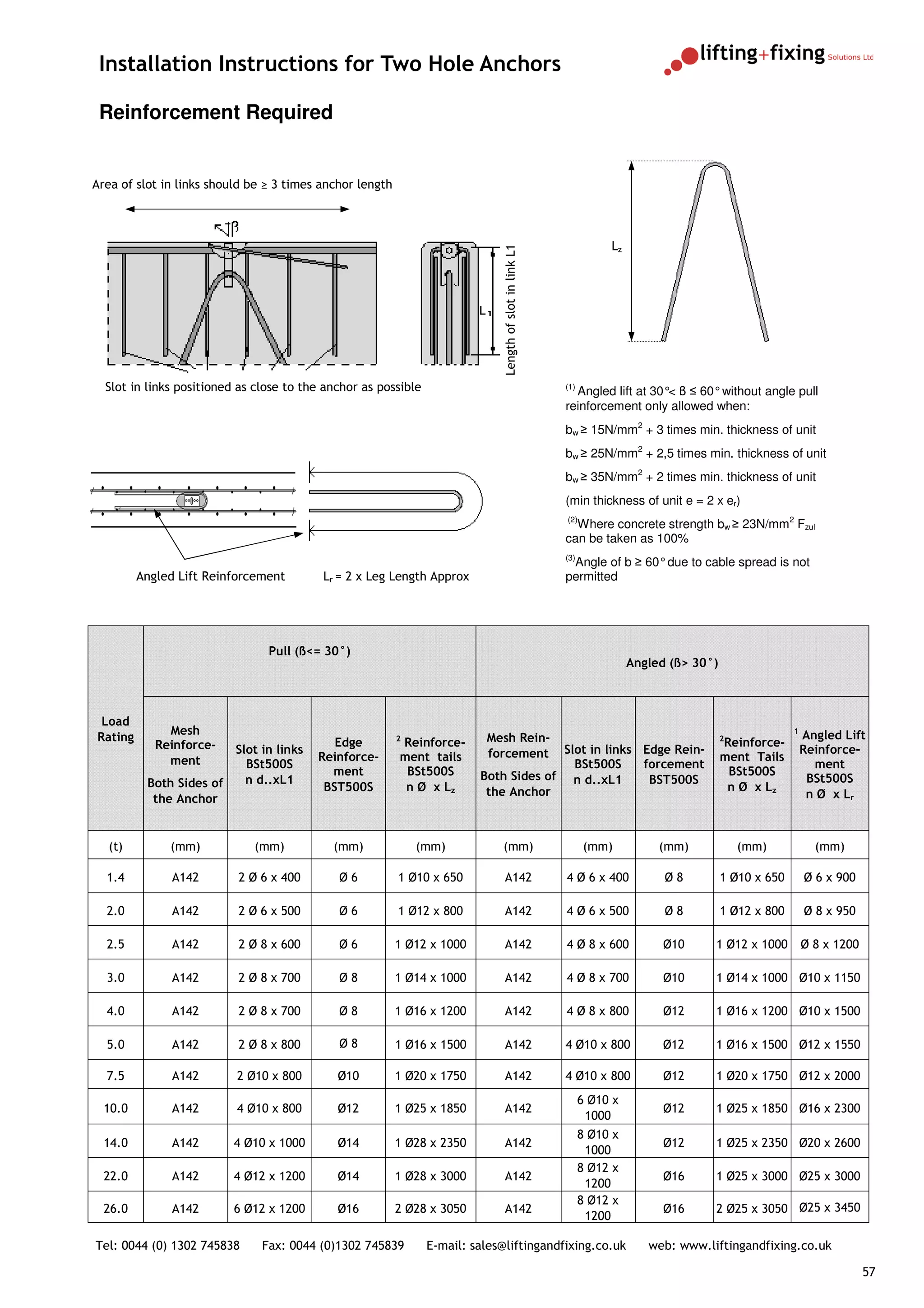 Installation Instructions for Two Hole Anchors

 Reinforcement Required


Area of slot in links should be ≥ 3 times anchor length



                                                                                                                     Lz




                                                                              Length of slot in link L1
  Slot in links positioned as close to the anchor as possible                                             (1)
                                                                                                              Angled lift at 30° β ≤ 60° without angle pull
                                                                                                                                <
                                                                                                          reinforcement only allowed when:
                                                                                                          bw ≥ 15N/mm2 + 3 times min. thickness of unit
                                                                                                          bw ≥ 25N/mm2 + 2,5 times min. thickness of unit
                                                                                                          bw ≥ 35N/mm2 + 2 times min. thickness of unit
                                                                                                          (min thickness of unit e = 2 x er)
                                                                                                          (2)
                                                                                                             Where concrete strength bw ≥ 23N/mm2 Fzul
                                                                                                          can be taken as 100%
                                                                                                          (3)
                                                                                                           Angle of b ≥ 60° due to cable spread is not
         Angled Lift Reinforcement        Lr = 2 x Leg Length Approx                                      permitted




                                Pull (ß<= 30°)
                                                                                                                          Angled (ß> 30°)



 Load
              Mesh                                                                                                                                        1
                                                                                                                                                              Angled Lift
Rating                                       Edge         2
                                                          Reinforce-      Mesh Rein-                                                        2
                                                                                                                                            Reinforce-
            Reinforce-    Slot in links                                               Slot in links Edge Rein-                                                Reinforce-
                                          Reinforce-      ment tails      forcement                                                         ment Tails
              ment          BSt500S                                                     BSt500S     forcement                                                   ment
                                            ment           BSt500S       Both Sides of n d..xL1                                              BSt500S
          Both Sides of     n d..xL1                                                                 BST500S                                                   BSt500S
                                           BST500S         n Ø x Lz       the Anchor                                                         n Ø x Lz
           the Anchor                                                                                                                                          n Ø x Lr



   (t)        (mm)           (mm)           (mm)              (mm)           (mm)                               (mm)           (mm)             (mm)            (mm)

  1.4         A142        2 Ø 6 x 400        Ø6           1 Ø10 x 650         A142                        4 Ø 6 x 400           Ø8          1 Ø10 x 650       Ø 6 x 900

  2.0         A142        2 Ø 6 x 500        Ø6           1 Ø12 x 800         A142                        4 Ø 6 x 500           Ø8          1 Ø12 x 800       Ø 8 x 950

  2.5         A142        2 Ø 8 x 600        Ø6           1 Ø12 x 1000        A142                        4 Ø 8 x 600           Ø10     1 Ø12 x 1000          Ø 8 x 1200

  3.0         A142        2 Ø 8 x 700        Ø8           1 Ø14 x 1000        A142                        4 Ø 8 x 700           Ø10     1 Ø14 x 1000 Ø10 x 1150

  4.0         A142        2 Ø 8 x 700        Ø8           1 Ø16 x 1200        A142                        4 Ø 8 x 800           Ø12     1 Ø16 x 1200 Ø10 x 1500

  5.0         A142        2 Ø 8 x 800        Ø8           1 Ø16 x 1500        A142                        4 Ø10 x 800           Ø12     1 Ø16 x 1500 Ø12 x 1550

  7.5         A142        2 Ø10 x 800        Ø10          1 Ø20 x 1750        A142                        4 Ø10 x 800           Ø12     1 Ø20 x 1750 Ø12 x 2000
                                                                                                                6 Ø10 x
  10.0        A142        4 Ø10 x 800        Ø12          1 Ø25 x 1850        A142                                              Ø12     1 Ø25 x 1850 Ø16 x 2300
                                                                                                                 1000
                                                                                                                8 Ø10 x
  14.0        A142        4 Ø10 x 1000       Ø14          1 Ø28 x 2350        A142                                              Ø12     1 Ø25 x 2350 Ø20 x 2600
                                                                                                                 1000
                                                                                                                8 Ø12 x
  22.0        A142        4 Ø12 x 1200       Ø14          1 Ø28 x 3000        A142                                              Ø16     1 Ø25 x 3000 Ø25 x 3000
                                                                                                                 1200
                                                                                                                8 Ø12 x
  26.0        A142        6 Ø12 x 1200       Ø16          2 Ø28 x 3050        A142                                              Ø16     2 Ø25 x 3050 Ø25 x 3450
                                                                                                                 1200

Tel: 0044 (0) 1302 745838      Fax: 0044 (0)1302 745839         E-mail: sales@liftingandfixing.co.uk                         web: www.liftingandfixing.co.uk

                                                                                                                                                                           57
 