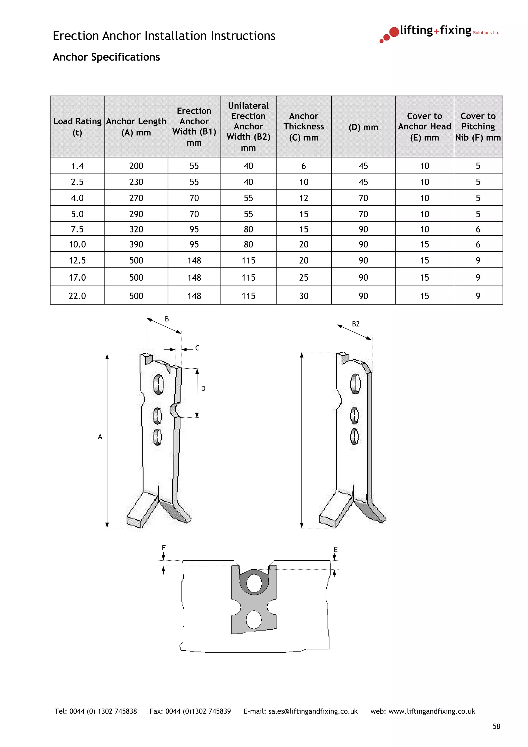 Erection Anchor Installation Instructions
Anchor Specifications



                                                  Unilateral
                          Erection
                                                   Erection         Anchor                                   Cover to  Cover to
Load Rating Anchor Length Anchor
                                                    Anchor         Thickness            (D) mm             Anchor Head Pitching
    (t)        (A) mm    Width (B1)
                                                  Width (B2)        (C) mm                                    (E) mm  Nib (F) mm
                            mm
                                                     mm

    1.4               200              55              40                6                    45                 10                  5
    2.5               230              55              40               10                    45                 10                  5
    4.0               270              70              55               12                    70                 10                  5
    5.0               290              70              55               15                    70                 10                  5
    7.5               320              95              80               15                    90                 10                  6
    10.0              390              95              80               20                    90                 15                  6
    12.5              500              148             115              20                    90                 15                  9
    17.0              500              148             115              25                    90                 15                  9

    22.0              500              148             115              30                    90                 15                  9

                                B
                                                                                         B2


                                         C




                                             D




             A




                               F                                                   E




Tel: 0044 (0) 1302 745838   Fax: 0044 (0)1302 745839   E-mail: sales@liftingandfixing.co.uk        web: www.liftingandfixing.co.uk

                                                                                                                                         58
 