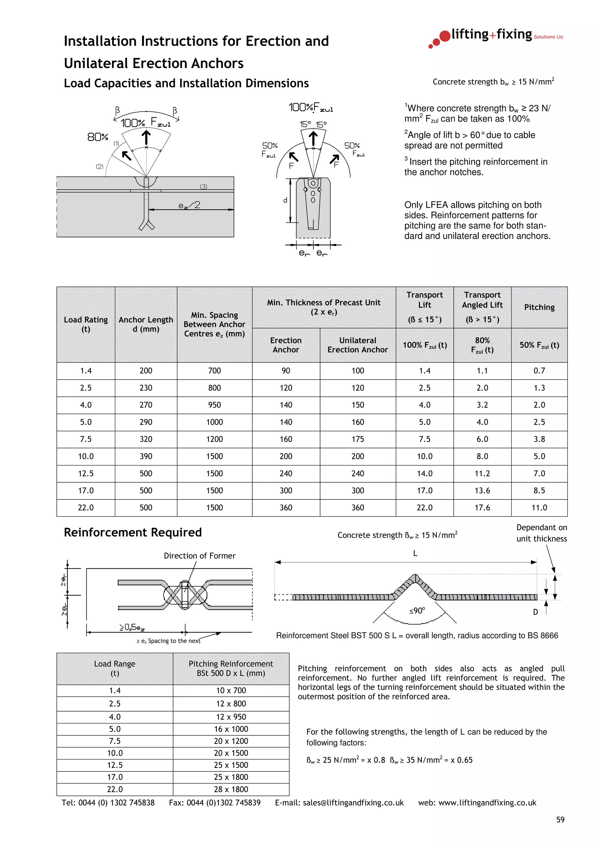 Installation Instructions for Erection and
Unilateral Erection Anchors
Load Capacities and Installation Dimensions                                                                               Concrete strength bw ≥ 15 N/mm2

                                                                                                           1
                                                                                                           Where concrete strength bw ≥ 23 N/
                                                                                                           mm2 Fzul can be taken as 100%
                                                                                                           2
                                                                                                            Angle of lift b > 60° due to cable
                                                                                                           spread are not permitted
                                                                                                           3
                                                                                                            Insert the pitching reinforcement in
                                                                                                           the anchor notches.


                                                                                                           Only LFEA allows pitching on both
                                                                                                           sides. Reinforcement patterns for
                                                                                                           pitching are the same for both stan-
                                                                                                           dard and unilateral erection anchors.




                                                                                                           Transport             Transport
                                                                  Min. Thickness of Precast Unit              Lift               Angled Lift     Pitching
                                           Min. Spacing                      (2 x er)
Load Rating     Anchor Length                                                                                  (ß ≤ 15°)          (ß > 15°)
                                         Between Anchor
    (t)            d (mm)
                                         Centres ez (mm)
                                                                  Erection            Unilateral                                    80%
                                                                                                       100% Fzul (t)                            50% Fzul (t)
                                                                   Anchor          Erection Anchor                                 Fzul (t)

    1.4                  200                       700               90                  100                        1.4              1.1            0.7

    2.5                  230                       800               120                 120                        2.5              2.0            1.3

    4.0                  270                       950               140                 150                        4.0              3.2            2.0

    5.0                  290                       1000              140                 160                        5.0              4.0            2.5

    7.5                  320                       1200              160                 175                        7.5              6.0            3.8

    10.0                 390                       1500              200                 200                     10.0                8.0            5.0

    12.5                 500                       1500              240                 240                     14.0               11.2            7.0

    17.0                 500                       1500              300                 300                     17.0               13.6            8.5

    22.0                 500                       1500              360                 360                     22.0               17.6           11.0

                                                                                                                                               Dependant on
Reinforcement Required                                                                Concrete strength ßw ≥ 15 N/mm2                          unit thickness

                                  Direction of Former                                                           L




                                                                                                               ≤90o                                 D

                                                                    Reinforcement Steel BST 500 S L = overall length, radius according to BS 8666
                        ≥ ez Spacing to the next


           Load Range                      Pitching Reinforcement
                                                                           Pitching reinforcement on both sides also acts as angled pull
               (t)                           BSt 500 D x L (mm)
                                                                           reinforcement. No further angled lift reinforcement is required. The
              1.4                                    10 x 700              horizontal legs of the turning reinforcement should be situated within the
                                                                           outermost position of the reinforced area.
              2.5                                    12 x 800
              4.0                                    12 x 950
              5.0                                   16 x   1000              For the following strengths, the length of L can be reduced by the
              7.5                                   20 x   1200              following factors:
              10.0                                  20 x   1500
                                                                             ßw ≥ 25 N/mm2 = x 0.8 ßw ≥ 35 N/mm2 = x 0.65
              12.5                                  25 x   1500
              17.0                                  25 x   1800
              22.0                                  28 x 1800
Tel: 0044 (0) 1302 745838           Fax: 0044 (0)1302 745839        E-mail: sales@liftingandfixing.co.uk            web: www.liftingandfixing.co.uk

                                                                                                                                                            59
 