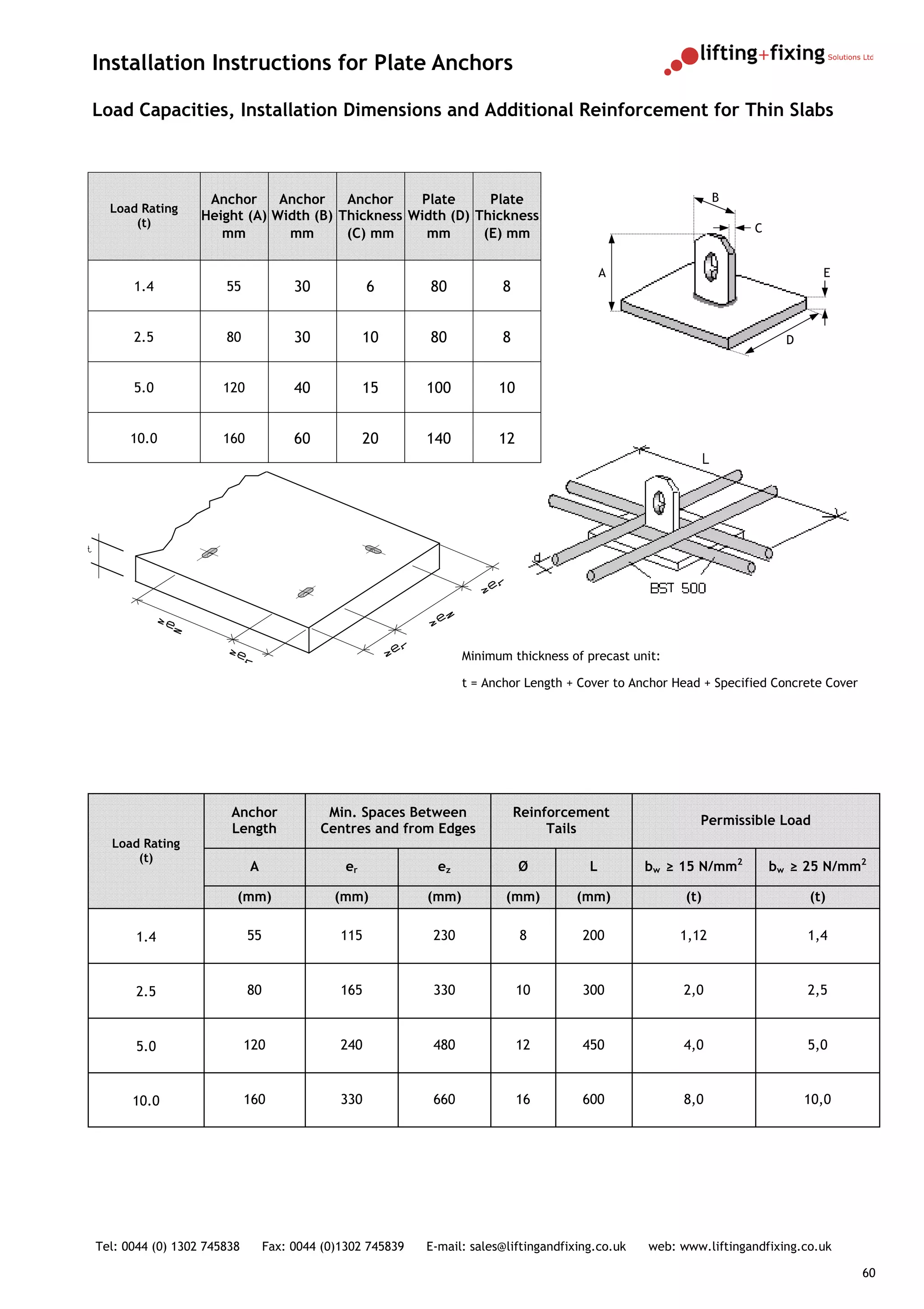 Installation Instructions for Plate Anchors

Load Capacities, Installation Dimensions and Additional Reinforcement for Thin Slabs



                   Anchor     Anchor    Anchor    Plate      Plate                                             B
  Load Rating
      (t)
                  Height (A) Width (B) Thickness Width (D) Thickness
                     mm        mm       (C) mm     mm       (E) mm                                                   C


                                                                                             A                                   E
      1.4             55              30            6       80           8


      2.5             80              30            10      80           8                                                 D


      5.0             120             40            15      100          10


      10.0            160             60            20      140          12




                                                                   Minimum thickness of precast unit:

                                                                   t = Anchor Length + Cover to Anchor Head + Specified Concrete Cover




                       Anchor               Min. Spaces Between              Reinforcement
                                                                                                           Permissible Load
                       Length              Centres and from Edges                 Tails
  Load Rating
      (t)
                            A                  er             ez              Ø          L         bw ≥ 15 N/mm2         bw ≥ 25 N/mm2

                        (mm)                 (mm)           (mm)          (mm)         (mm)              (t)                   (t)

       1.4                  55                115            230              8         200             1,12                   1,4



       2.5                  80                165            330              10        300             2,0                    2,5



       5.0                  120               240            480              12        450             4,0                    5,0


      10.0                  160               330            660              16        600             8,0                    10,0




Tel: 0044 (0) 1302 745838        Fax: 0044 (0)1302 745839   E-mail: sales@liftingandfixing.co.uk   web: www.liftingandfixing.co.uk

                                                                                                                                         60
 