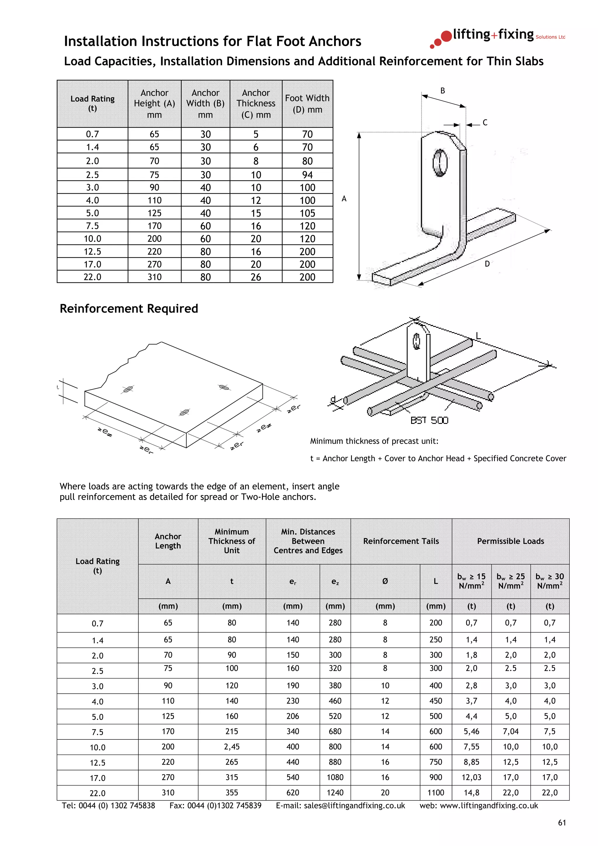 Installation Instructions for Flat Foot Anchors
 Load Capacities, Installation Dimensions and Additional Reinforcement for Thin Slabs

                    Anchor          Anchor           Anchor                                                    B
  Load Rating                                                     Foot Width
      (t)
                   Height (A)      Width (B)        Thickness
                                                                    (D) mm
                      mm             mm              (C) mm
                                                                                                                            C
      0.7              65             30                5                70
      1.4              65             30                6                70
      2.0              70             30                8                80
      2.5             75              30               10                94
      3.0             90              40               10               100
      4.0             110             40               12               100         A
      5.0             125             40               15               105
      7.5             170             60               16               120
     10.0             200             60               20               120
     12.5             220             80               16               200
     17.0             270             80               20               200                                                 D
     22.0             310             80               26               200


Reinforcement Required




                                                                          Minimum thickness of precast unit:

                                                                          t = Anchor Length + Cover to Anchor Head + Specified Concrete Cover


Where loads are acting towards the edge of an element, insert angle
pull reinforcement as detailed for spread or Two-Hole anchors.


                                         Minimum              Min. Distances
                        Anchor
                                        Thickness of            Between                 Reinforcement Tails                Permissible Loads
                        Length
                                            Unit            Centres and Edges
   Load Rating
       (t)
                                                                                                                   bw ≥ 15      bw ≥ 25   bw ≥ 30
                             A                  t                  er          ez            Ø            L
                                                                                                                   N/mm2        N/mm2     N/mm2

                            (mm)           (mm)                  (mm)         (mm)         (mm)         (mm)         (t)          (t)          (t)

        0.7                  65                80                 140         280            8           200         0,7          0,7       0,7

        1.4                  65                80                 140         280            8           250         1,4          1,4       1,4
        2.0                  70                90                 150         300            8           300         1,8          2,0       2,0
        2.5                  75                100                160         320            8           300         2,0          2.5       2.5

        3.0                  90                120                190         380            10          400         2,8          3,0       3,0

        4.0                 110                140                230         460            12          450         3,7          4,0       4,0
        5.0                 125                160                206         520            12          500         4,4          5,0       5,0
        7.5                 170                215                340         680            14          600        5,46         7,04       7,5

       10.0                 200             2,45                  400         800            14          600        7,55         10,0      10,0
       12.5                 220                265                440         880            16          750        8,85         12,5      12,5
       17.0                 270                315                540         1080           16          900        12,03        17,0      17,0
       22.0                 310                355                620         1240           20          1100       14,8         22,0      22,0
Tel: 0044 (0) 1302 745838     Fax: 0044 (0)1302 745839          E-mail: sales@liftingandfixing.co.uk   web: www.liftingandfixing.co.uk

                                                                                                                                                     61
 