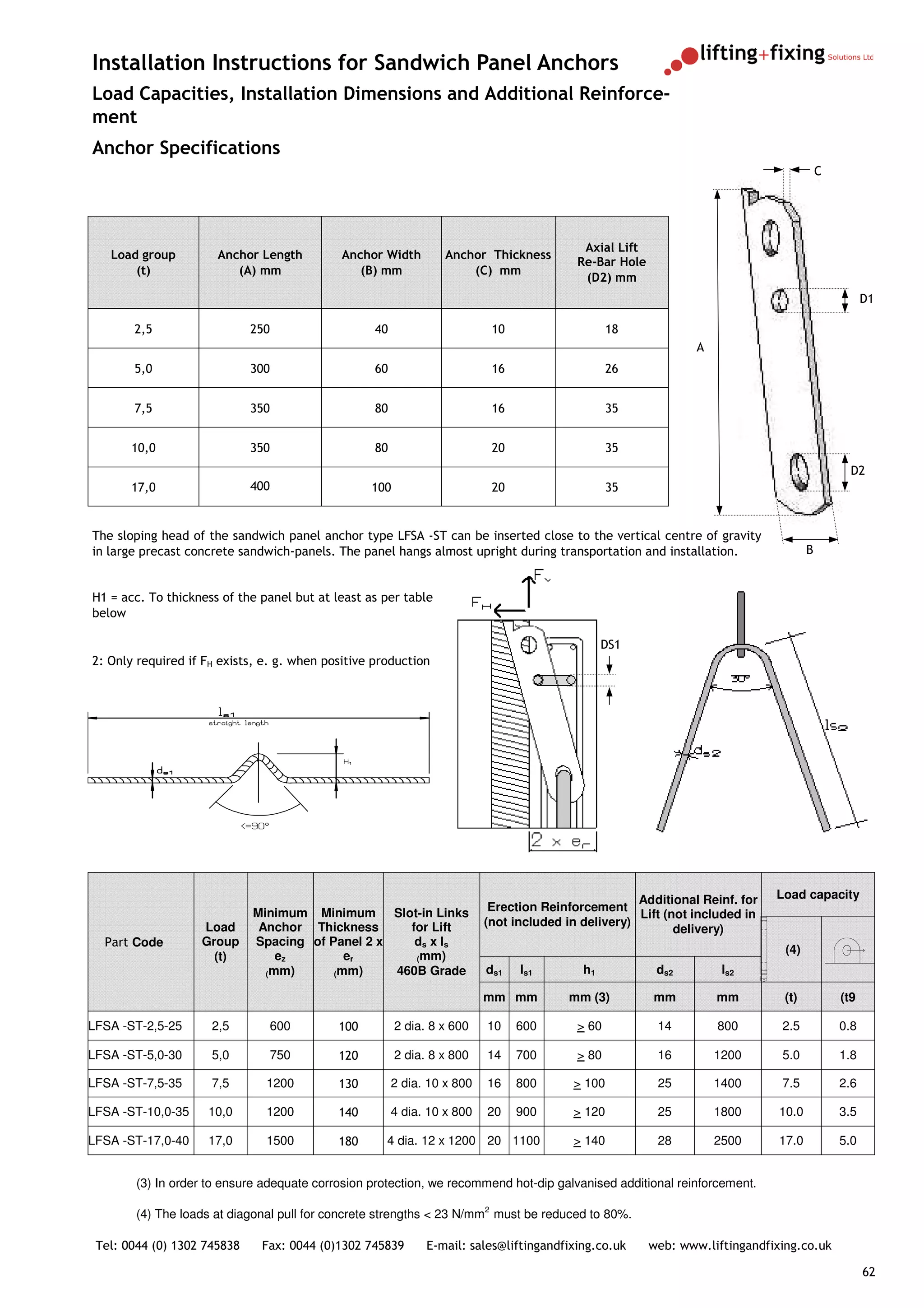 Installation Instructions for Sandwich Panel Anchors
Load Capacities, Installation Dimensions and Additional Reinforce-
ment
Anchor Specifications
                                                                                                                                         C




                                                                                           Axial Lift
   Load group         Anchor Length          Anchor Width         Anchor Thickness
                                                                                          Re-Bar Hole
       (t)               (A) mm                 (B) mm                (C) mm
                                                                                           (D2) mm
                                                                                                                                                   D1

       2,5                   250                   40                      10                    18
                                                                                                                A
       5,0                   300                   60                      16                    26


       7,5                   350                   80                      16                    35


       10,0                  350                   80                      20                    35
                                                                                                                                               D2
       17,0                  400                  100                      20                    35


The sloping head of the sandwich panel anchor type LFSA -ST can be inserted close to the vertical centre of gravity
in large precast concrete sandwich-panels. The panel hangs almost upright during transportation and installation.                    B


H1 = acc. To thickness of the panel but at least as per table
below

                                                                                                DS1
2: Only required if FH exists, e. g. when positive production




                                                                                                     Additional Reinf. for   Load capacity
                             Minimum Minimum Slot-in Links                 Erection Reinforcement
                                                                                                     Lift (not included in
                   Load       Anchor Thickness      for Lift              (not included in delivery)
                                                                                                            delivery)
  Part Code        Group     Spacing of Panel 2 x    ds x l s
                                                                                                                               (4)
                     (t)         ez        er        (mm)
                               (mm)      (mm)     460B Grade              ds1   ls1        h1            ds2         ls2

                                                                          mm mm         mm (3)          mm          mm         (t)           (t9

LFSA -ST-2,5-25      2,5           600      100         2 dia. 8 x 600    10    600       > 60           14         800       2.5            0.8

LFSA -ST-5,0-30      5,0           750      120         2 dia. 8 x 800    14    700       > 80           16         1200      5.0            1.8

LFSA -ST-7,5-35      7,5       1200         130         2 dia. 10 x 800   16    800      > 100           25         1400      7.5            2.6

LFSA -ST-10,0-35    10,0       1200         140         4 dia. 10 x 800   20    900      > 120           25         1800      10.0           3.5

LFSA -ST-17,0-40    17,0       1500         180      4 dia. 12 x 1200 20 1100            > 140           28         2500      17.0           5.0


        (3) In order to ensure adequate corrosion protection, we recommend hot-dip galvanised additional reinforcement.

        (4) The loads at diagonal pull for concrete strengths < 23 N/mm2 must be reduced to 80%.

 Tel: 0044 (0) 1302 745838    Fax: 0044 (0)1302 745839        E-mail: sales@liftingandfixing.co.uk      web: www.liftingandfixing.co.uk

                                                                                                                                                   62
 