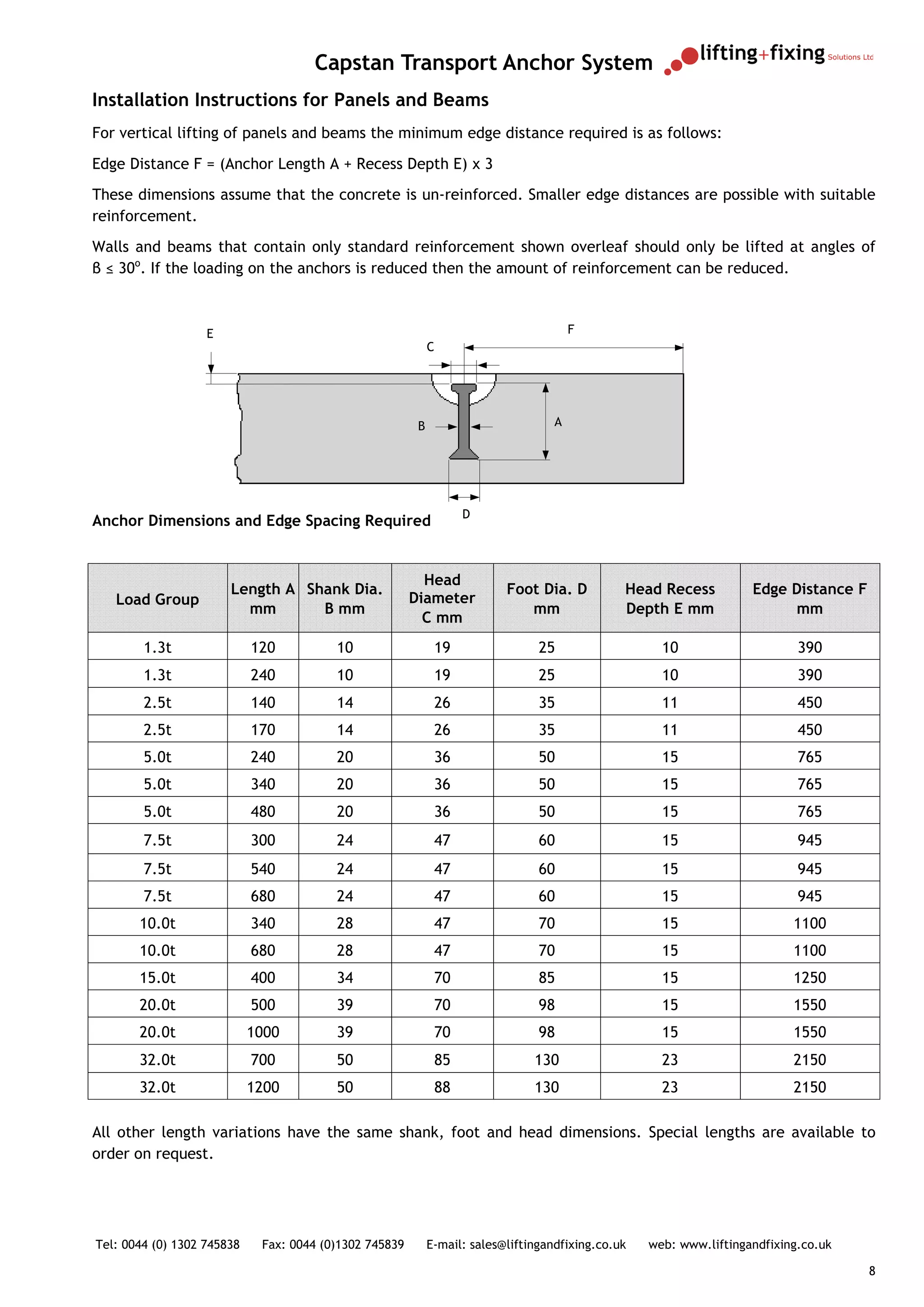 Capstan Transport Anchor System
Installation Instructions for Panels and Beams
For vertical lifting of panels and beams the minimum edge distance required is as follows:
Edge Distance F = (Anchor Length A + Recess Depth E) x 3
These dimensions assume that the concrete is un-reinforced. Smaller edge distances are possible with suitable
reinforcement.
Walls and beams that contain only standard reinforcement shown overleaf should only be lifted at angles of
β ≤ 30o. If the loading on the anchors is reduced then the amount of reinforcement can be reduced.



                   E                                                                    F
                                                             C




                                                         B                          A




                                                                   D
Anchor Dimensions and Edge Spacing Required


                                                          Head
                       Length A Shank Dia.                                 Foot Dia. D          Head Recess          Edge Distance F
   Load Group                                           Diameter
                         mm       B mm                                        mm                Depth E mm                mm
                                                          C mm
        1.3t                120          10                   19                 25                   10                     390
        1.3t                240          10                   19                 25                   10                     390
        2.5t                140          14                   26                 35                   11                     450
        2.5t                170          14                   26                 35                   11                     450
        5.0t                240          20                   36                 50                   15                     765
        5.0t                340          20                   36                 50                   15                     765
        5.0t                480          20                   36                 50                   15                     765
        7.5t                300          24                   47                 60                   15                     945
        7.5t                540          24                   47                 60                   15                     945
        7.5t                680          24                   47                 60                   15                     945
       10.0t                340          28                   47                 70                   15                    1100
       10.0t                680          28                   47                 70                   15                    1100
       15.0t                400          34                   70                 85                   15                    1250
       20.0t                500          39                   70                 98                   15                    1550
       20.0t                1000         39                   70                 98                   15                    1550
       32.0t                700          50                   85                130                   23                    2150
       32.0t                1200         50                   88                130                   23                    2150

All other length variations have the same shank, foot and head dimensions. Special lengths are available to
order on request.




Tel: 0044 (0) 1302 745838    Fax: 0044 (0)1302 745839        E-mail: sales@liftingandfixing.co.uk   web: www.liftingandfixing.co.uk

                                                                                                                                       8
 