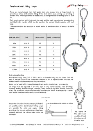 Lazy Loop Material System 01 lfs technical and product manual | PDF