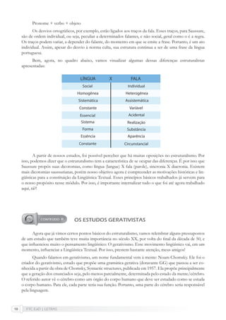 FTC EaD | LETRAS10
Pronome + verbo + objeto
Os desvios ortográﬁcos, por exemplo, estão ligados aos traços da fala. Esses traços, para Saussure,
são de ordem individual, ou seja, peculiar a determinados falantes, e não social, geral como o é a regra.
Os traços podem variar, a depender do falante, do momento em que se emite a frase. Portanto, é um ato
individual. Assim, apesar do desvio à norma culta, sua estrutura continua a ser de uma frase da língua
portuguesa.
Bem, agora, no quadro abaixo, vamos visualizar algumas dessas diferenças estruturalistas
apresentadas:
A partir de nossos estudos, foi possível perceber que há muitas oposições no estruturalismo. Por
isso, podemos dizer que o estruturalismo tem a característica de se ocupar das diferenças. É por isso que
Saussure propôs suas dicotomias, como língua (langue) X fala (parole), sincronia X diacronia. Existem
mais dicotomias saussurianas, porém nosso objetivo agora é compreender as motivações históricas e lin-
güísticas para a constituição da Lingüística Textual. Esses princípios básicos trabalhados já servem para
o nosso propósito nesse módulo. Por isso, é importante internalizar tudo o que foi até agora trabalhado
aqui, tá?!
OS ESTUDOS GERATIVISTAS
Agora que já vimos certos pontos básicos do estruturalismo, vamos relembrar alguns pressupostos
de um estudo que também teve muita importância no século XX, por volta do ﬁnal da década de 50, e
que inﬂuenciou muito o pensamento lingüístico: O gerativismo. Esse movimento lingüístico vai, em um
momento, inﬂuenciar a Lingüística Textual. Por isso, prestem bastante atenção, meus amigos!
Quando falamos em gerativismo, um nome fundamental vem à mente: Noam Chomsky. Ele foi o
criador do gerativismo, estudo que propõe uma gramática gerativa (doravante GG) que passou a ser co-
nhecida a partir da obra de Chomsky, Syntactic structures, publicada em 1957. Ela propõe principalmente
que a geração dos enunciados seja, pelo menos parcialmente, determinada pelo estado da mente/cérebro.
O referido autor vê o cérebro como um órgão do corpo humano que deve ser estudado como se estuda
o corpo humano. Para ele, cada parte teria sua função. Portanto, uma parte do cérebro seria responsável
pela linguagem.
 