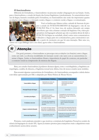 FTC EaD | LETRAS14
O funcionalismo
Diferente do formalismo, o funcionalismo vai procurar estudar a linguagem em sua função. Assim,
para o funcionalismo, o estudo da função das formas lingüísticas é predominante. As características inter-
nas da língua, bastante estudadas pelos formalistas, no funcionalismo não serão tão importantes quanto
as relações entre a língua e a interação social, a língua e o contexto social, a língua e a comunicação.
Você se lembra que falamos sobre a atitude de Saussure de pro-
por o estudo do FUNCIONAMENTO da linguagem e não de sua
FUNÇÃO? Pois é! Ao fazer isso, ele acabou deixando um campo
descoberto, que viria a chamar a atenção de lingüistas. Ora, vários pes-
quisadores da linguagem acharam que não se poderia deixar de lado a
FUNÇÃO da língua na sociedade, aﬁnal, somos seres comunicativos.
Utilizamos a língua para nos comunicarmos, para construirmos sen-
tido a partir do momento em que há uma interação. Mais uma vez,
vamos ver o que Dillinger tem a nos dizer, agora sobre o funcionalismo:
Em geral, portanto, o funcionalismo se preocupa com as relações (ou funções) entre a língua
como um todo e as diversas modalidades de interação social e não tanto com as características in-
ternas à língua. Assim, os funcionalistas frisam a importância do papel do contexto, em particular
o contexto social na compreensão da natureza das línguas.
Atenção
Bem, nos estudos funcionalistas já podemos destacar alguns, como a sociolingüística, a lingüística an-
tropológica, a análise do discurso, a lingüística textual (este último, foco de nossos estudos neste módulo).
Para resumir algumas características do formalismo e do funcionalismo, acompanhe a tabela abaixo
com idéias apresentadas por Dik e adaptadas por Maria Helena de Moura Neves:
Portanto, vocês puderam entender o que motivou a existência da Lingüística Textual no cenário da
ciência da linguagem no século XX. Agora já estamos prontos para avançarmos mais e adquirirmos mais
conhecimento acerca desse assunto.
 