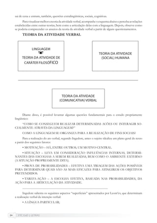 FTC EaD | LETRAS24
sai de cena e entram, também, questões extralingüísticas, sociais, cognitivas.
Paravisualizarmelhorateoriadaatividadeverbal,acompanheoesquemaabaixoepercebaasrelações
estabelecidas entre outras teorias, bem como a articulação delas com a linguagem. Depois, observe como
se poderia compreender os anseios da teoria da atividade verbal a partir de alguns questionamentos.
TEORIA DA ATIVIDADE VERBAL
Diante disso, é possível levantar algumas questões fundamentais para o estudo propriamente
lingüístico:
“COMO SE CONSEGUEM REALIZAR DETERMINADAS ACÕES OU INTERAGIR SO-
CIALMENTE ATRAVÉS DA LINGUAGEM?”
COMO A LINGUAGEM SE ORGANIZA PARA A REALIZAÇÃO DE FINS SOCIAIS?
Para a realização do ato verbal, segundo Ingedore, antes o sujeito idealiza um plano geral do texto
a partir dos seguintes fatores:
• MOTIVAÇÃO – HÁ, ENTRE OUTROS, UM MOTIVO CENTRAL.
• SITUAÇÃO – LEVA EM CONSIDERAÇÃO INFLUÊNCIAS INTERNAS, DETERMI-
NANTES DAS ESCOLHAS A SEREM REALIZADAS, BEM COMO O AMBIENTE EXTERNO
(A SITUAÇÃO PROPRIAMENTE DITA).
• PROVA DE PROBABILIDADES – EFETIVA UMA TRIAGEM DAS AÇÕES POSSÍVEIS
PARA DETERMINAR QUAIS SÃO AS MAIS EFICAZES PARA ATINGIREM OS OBJETIVOS
PRETENDIDOS.
• TAREFA-AÇÃO – A ESCOLHA EFETIVA, BASEADA NAS PROBABILIDADES, DA
AÇÃO PARA A ARTICULAÇÃO DA ATIVIDADE.
...........................................................................................................................
Ingedore salienta os seguintes aspectos “superﬁciais” apresentados por Leont’ev, que determinam
a realização verbal da intenção verbal:
• A LÍNGUA PARTICULAR;
 
