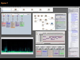 Kyma 7
 