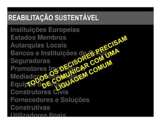 REABILITAÇÃO SUSTENTÁVEL
Instituições Europeias
Estados Membros
Autarquias Locais
Bancos e Instituições de Crédito
Seguradoras
Promotores Imobiliários
Mediadores Imobiliários
Equipas de Projeto
Construtores Civis
Fornecedores e Soluções
Construtivas
Utilizadores finais
 
