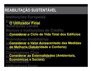 REABILITAÇÃO SUSTENTÁVEL
Instituições Europeias
Estados Membros
  O Utilizador Final
Autarquias Locais
Bancos e Instituições de Crédito
Seguradoras Ciclo de Vida Total dos Edifícios
  Considerar o
Promotores Imobiliários
Mediadores o Valor Acrescentado das Medidas
  Considerar Imobiliários
  de Melhoria (Salubridade e Conforto)
Equipas de Projeto
Construtores Civis
Fornecedores e Soluções (Ambientais,
  Considerar as Externalidades
  Económicas e Sociais)
Construtivas
Utilizadores finais
 