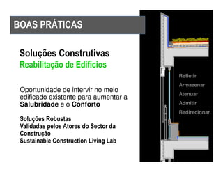 BOAS PRÁTICAS

 Soluções Construtivas
 Reabilitação de Edifícios
                                       Refletir
                                       Armazenar
 Oportunidade de intervir no meio
                                       Atenuar
 edificado existente para aumentar a
 Salubridade e o Conforto              Admitir
                                       Redirecionar
 Soluções Robustas
 Validadas pelos Atores do Sector da
 Construção
 Sustainable Construction Living Lab
 