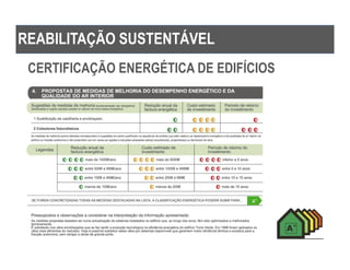 REABILITAÇÃO SUSTENTÁVEL
 CERTIFICAÇÃO ENERGÉTICA DE EDIFÍCIOS
 