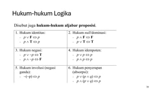 Penerapan Logika Matematika Diskrit Informatika | PDF
