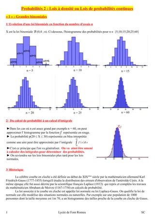 Probabilités 2 : Lois à densité ou Lois de probabilités continues 
« I » : Grandes binomiales 
1/ Evolution d'une loi binomiale en fonction du nombre d'essais n 
X est la loi binomiale B (0,4 ; n). Ci-dessous, l'histogramme des probabilités pour n Î {5;10;15;20;25;60} 
n = 5 n = 10 n = 15 
n = 20 n = 25 n = 60 
2/ Du calcul de probabilité à un calcul d'intégrale 
►Dans les cas où n est assez grand par exemple n = 60, on peut 
approximer l' histogramme par la fonction f représentée en rouge. 
► La probabilité p(20 ≤ X ≤ 30) représentée en bleu interprétée 
30 
comme une aire peut être approximée par l’intégrale ∫ 
f (x)d x 
20 
►C'est ce principe que l'on va généraliser. On va ainsi être amené 
à calculer des intégrales pour déterminer des probabilités. 
► On reviendra sur les lois binomiales plus tard pour les lois 
normales. 
3/ Historique 
La célèbre courbe en cloche a été définie au début du XIXième siècle par la mathématicien allemand Karl 
Friedrich Gauss (1777-1855) lorsqu'il étudia la distribution des erreurs d'observation de l'astéroïde Cérès. A la 
même époque elle fut aussi décrite par la scientifique français Laplace (1812) qui repris et compléta les travaux 
du mathématicien Abraham de Moivre (1167-1754) en calculs de probabilité. 
La loi associée à la courbe en cloche est appelée loi normale ou loi Laplace-Gauss. On qualifie la loi de 
normale car elle modélise des situations normales ou naturelles. Par exemple sur une population de 1000 
personnes dont la taille moyenne est 1m 70, a un histogramme des tailles proche de la courbe en cloche de Gauss. 
1 Lycée de Font Romeu SC 
 