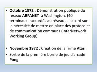 • Octobre 1972 : Démonstration publique du
réseau ARPANET à Washington. (40
terminaux raccordés au réseau . ..accord sur
la nécessité de mettre en place des protocoles
de communication communs (InterNetwork
Working Group)
• Novembre 1972 : Création de la firme Atari.
• Sortie de la première borne de jeu d’arcade
Pong
 