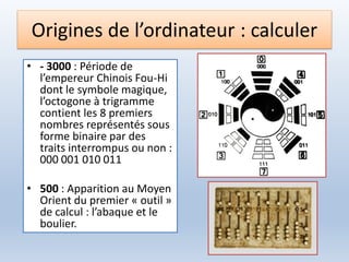 Origines de l’ordinateur : calculer
• - 3000 : Période de
l’empereur Chinois Fou-Hi
dont le symbole magique,
l’octogone à trigramme
contient les 8 premiers
nombres représentés sous
forme binaire par des
traits interrompus ou non :
000 001 010 011
• 500 : Apparition au Moyen
Orient du premier « outil »
de calcul : l’abaque et le
boulier.
 