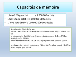 Capacités de mémoire
• 1 Mo=1 Méga-octet = 1 000 000 octets
• 1 Go=1 Giga-octet = 1 000 000 000 octets
• 1 To=1 Tera-octet= 1 000 000 000 000 octets
Une disquette faisait 1,456 Mo.
Les clés USB font entre 1 et 8 Go, certains modèles allant jusqu'à 128 ou 256
Go.
La mémoire vive (RAM) d'un ordinateur est couramment de 2 ou 4/6 Go.
Un CD-Rom fait 650 Mo.
Un DVD-Rom contient 8,5 Go. Un DVD-R (simple couche) contient 4,7 Go.
Les disques durs actuels font souvent 250 ou 500 Go, allant jusqu'à 2 To (Téra-
octet). Le plus gros fait 6 TO.
 