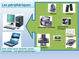imprimant
e
modem
Scanner
Caméscope numérique appareil photo
numérique
enceintesWebcam
Les périphériques
Clé USB
Écran, clavier, souris, enceintes, scanner,
imprimantes… sont appelés périphériques
 