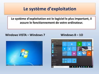 Le système d’exploitation
Windows VISTA – Windows 7 Windows 8 – 1O
Le système d'exploitation est le logiciel le plus important, il
assure le fonctionnement de votre ordinateur.
 