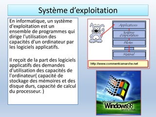 Système d’exploitation
En informatique, un système
d'exploitation est un
ensemble de programmes qui
dirige l'utilisation des
capacités d'un ordinateur par
les logiciels applicatifs.
Il reçoit de la part des logiciels
applicatifs des demandes
d'utilisation des capacités de
l'ordinateur( capacité de
stockage des mémoires et des
disque durs, capacité de calcul
du processeur. )
 