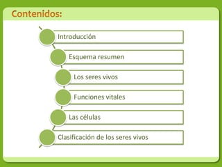 Introducción

   Esquema resumen

     Los seres vivos

     Funciones vitales

   Las células

Clasificación de los seres vivos
 