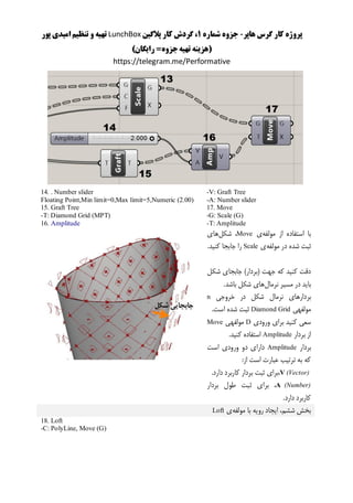 ‫هاپر‬ ‫گرس‬ ‫کار‬ ‫پروژه‬-‫شماره‬ ‫جزوه‬1‫پالگین‬ ‫کار‬ ‫گردش‬ ،LunchBox‫پور‬ ‫امیدی‬ ‫تنظیم‬ ‫و‬ ‫تهیه‬
()‫رایگان‬ =‫جزوه‬‫تهیه‬ ‫هزینه‬
https://telegram.me/Performative
-V: Graft Tree
-A: Number slider
17. Move
-G: Scale (G)
-T: Amplitude
14. . Number slider
Floating Point,Min limit=0,Max limit=5,Numeric (2.00)
15. Graft Tree
-T: Diamond Grid (MPT)
16. Amplitude
‫مولفه‬ ‫از‬ ‫استفاده‬ ‫با‬‫ی‬Move‫شکل‬ ،‫های‬
‫مولفه‬ ‫در‬ ‫شده‬ ‫ثبت‬‫ی‬Scale.‫کنید‬ ‫جابجا‬ ‫را‬
‫شکل‬ ‫جابجای‬ )‫(بردار‬ ‫جهت‬ ‫که‬ ‫کنید‬ ‫دقت‬
‫نرمال‬ ‫مسیر‬ ‫در‬ ‫باید‬.‫باشد‬ ‫شکل‬ ‫های‬
‫بر‬‫خروجی‬ ‫در‬ ‫شکل‬ ‫نرمال‬ ‫دارهای‬n
‫مولفهی‬Diamond Grid.‫است‬ ‫شده‬ ‫ثبت‬
‫ورودی‬ ‫برای‬ ‫کنید‬ ‫سعی‬D‫مولفهی‬Move
‫بردار‬ ‫از‬Amplitude.‫کنید‬ ‫استفاده‬
‫بردار‬Amplitude‫است‬ ‫ورودی‬ ‫دو‬ ‫دارای‬
:‫از‬ ‫است‬ ‫عبارت‬ ‫ترتیب‬ ‫به‬ ‫که‬
V (Vector).‫دارد‬ ‫کاربرد‬ ‫بردار‬ ‫ثبت‬ ‫،برای‬
A (Number)‫ب‬ ‫طول‬ ‫ثبت‬ ‫برای‬ ،‫ردار‬
.‫دارد‬ ‫کاربرد‬
‫مولفه‬ ‫با‬ ‫رویه‬ ‫ایجاد‬ ،‫ششم‬ ‫بخش‬‫ی‬Loft
18. Loft
-C: PolyLine, Move (G)
 