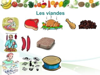 Les viandes
 
