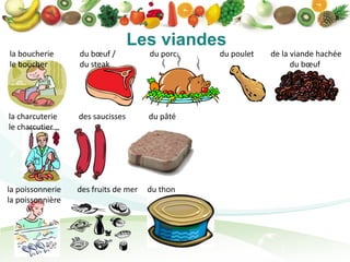 Les viandes
la boucherie      du bœuf /           du porc   du poulet   de la viande hachée
le boucher        du steak                                        du bœuf




la charcuterie    des saucisses       du pâté
le charcutier




la poissonnerie   des fruits de mer   du thon
la poissonnière
 