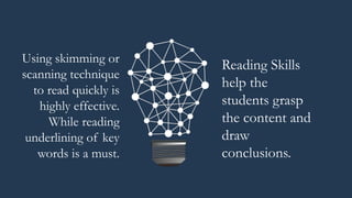Using skimming or
scanning technique
to read quickly is
highly effective.
While reading
underlining of key
words is a must.
Reading Skills
help the
students grasp
the content and
draw
conclusions.
 