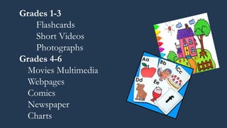 Grades 1-3
Flashcards
Short Videos
Photographs
Grades 4-6
Movies Multimedia
Webpages
Comics
Newspaper
Charts
 