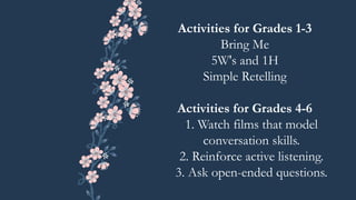 Activities for Grades 1-3
Bring Me
5W's and 1H
Simple Retelling
Activities for Grades 4-6
1. Watch films that model
conversation skills.
2. Reinforce active listening.
3. Ask open-ended questions.
 