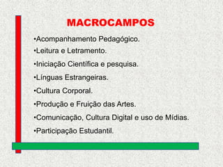 MACROCAMPOS
•Acompanhamento Pedagógico.
•Leitura e Letramento.
•Iniciação Científica e pesquisa.
•Línguas Estrangeiras.
•Cultura Corporal.
•Produção e Fruição das Artes.
•Comunicação, Cultura Digital e uso de Mídias.

•Participação Estudantil.

 