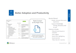 Better Adoption and Productivity
14
Simple
Right Content
at the Right Time
Enhance productivity with
powerful content mana...