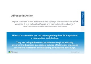 Alfresco in Action
“Digital business is not the decade-old concept of e-business in a new
wrapper. It is a radically diffe...
