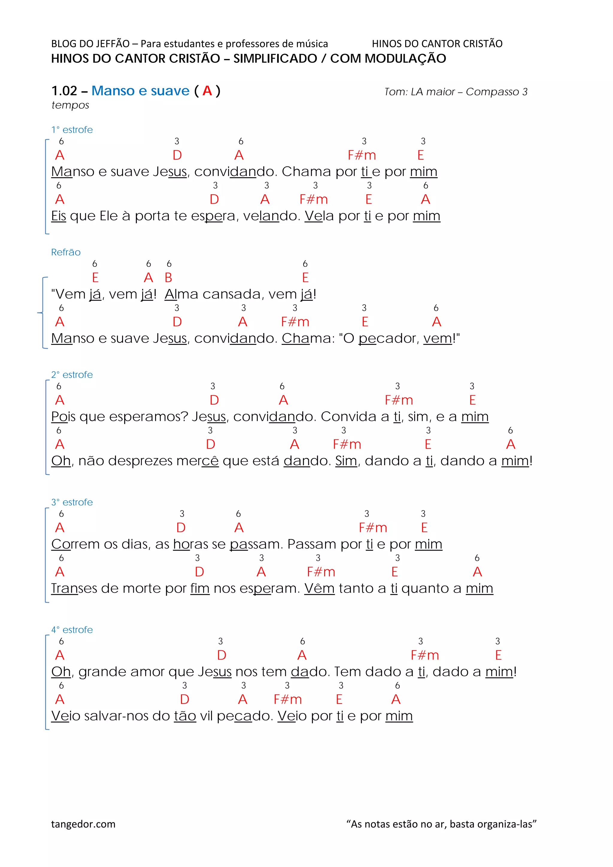 BLOG DO JEFFÃO – Para estudantes e professores de música HINOS DO CANTOR CRISTÃO
HINOS DO CANTOR CRISTÃO – SIMPLIFICADO / COM MODULAÇÃO
1.02 – Manso e suave ( A ) Tom: LA maior – Compasso 3
tempos
1° estrofe
6 3 6 3 3
A D A F#m E
Manso e suave Jesus, convidando. Chama por ti e por mim
6 3 3 3 3 6
A D A F#m E A
Eis que Ele à porta te espera, velando. Vela por ti e por mim
Refrão
6 6 6 6
E A B E
"Vem já, vem já! Alma cansada, vem já!
6 3 3 3 3 6
A D A F#m E A
Manso e suave Jesus, convidando. Chama: "O pecador, vem!"
2° estrofe
6 3 6 3 3
A D A F#m E
Pois que esperamos? Jesus, convidando. Convida a ti, sim, e a mim
6 3 3 3 3 6
A D A F#m E A
Oh, não desprezes mercê que está dando. Sim, dando a ti, dando a mim!
3° estrofe
6 3 6 3 3
A D A F#m E
Correm os dias, as horas se passam. Passam por ti e por mim
6 3 3 3 3 6
A D A F#m E A
Transes de morte por fim nos esperam. Vêm tanto a ti quanto a mim
4° estrofe
6 3 6 3 3
A D A F#m E
Oh, grande amor que Jesus nos tem dado. Tem dado a ti, dado a mim!
6 3 3 3 3 6
A D A F#m E A
Veio salvar-nos do tão vil pecado. Veio por ti e por mim
tangedor.com “As notas estão no ar, basta organiza-las”
 