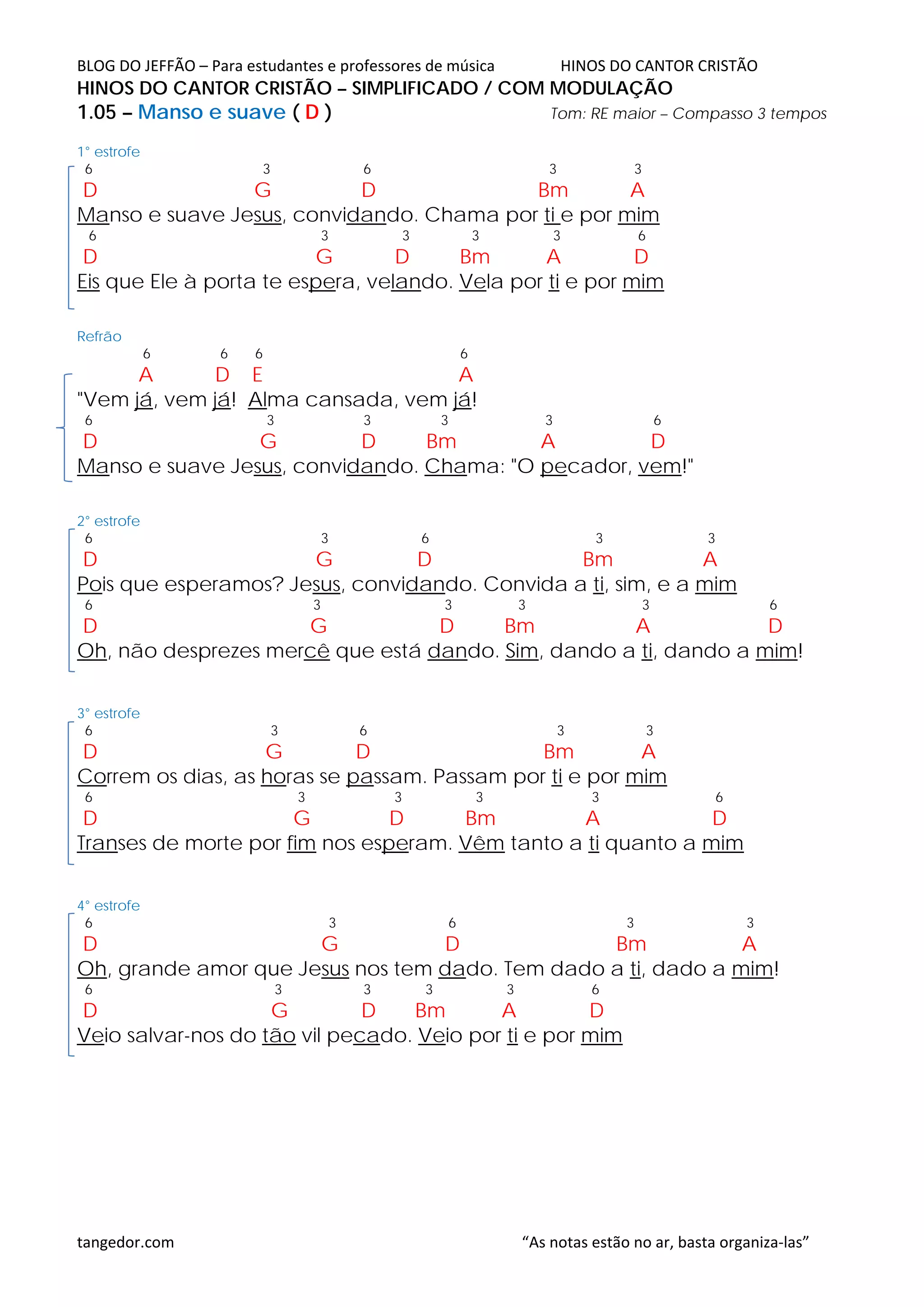 BLOG DO JEFFÃO – Para estudantes e professores de música HINOS DO CANTOR CRISTÃO
HINOS DO CANTOR CRISTÃO – SIMPLIFICADO / COM MODULAÇÃO
1.05 – Manso e suave ( D ) Tom: RE maior – Compasso 3 tempos
1° estrofe
6 3 6 3 3
D G D Bm A
Manso e suave Jesus, convidando. Chama por ti e por mim
6 3 3 3 3 6
D G D Bm A D
Eis que Ele à porta te espera, velando. Vela por ti e por mim
Refrão
6 6 6 6
A D E A
"Vem já, vem já! Alma cansada, vem já!
6 3 3 3 3 6
D G D Bm A D
Manso e suave Jesus, convidando. Chama: "O pecador, vem!"
2° estrofe
6 3 6 3 3
D G D Bm A
Pois que esperamos? Jesus, convidando. Convida a ti, sim, e a mim
6 3 3 3 3 6
D G D Bm A D
Oh, não desprezes mercê que está dando. Sim, dando a ti, dando a mim!
3° estrofe
6 3 6 3 3
D G D Bm A
Correm os dias, as horas se passam. Passam por ti e por mim
6 3 3 3 3 6
D G D Bm A D
Transes de morte por fim nos esperam. Vêm tanto a ti quanto a mim
4° estrofe
6 3 6 3 3
D G D Bm A
Oh, grande amor que Jesus nos tem dado. Tem dado a ti, dado a mim!
6 3 3 3 3 6
D G D Bm A D
Veio salvar-nos do tão vil pecado. Veio por ti e por mim
tangedor.com “As notas estão no ar, basta organiza-las”
 