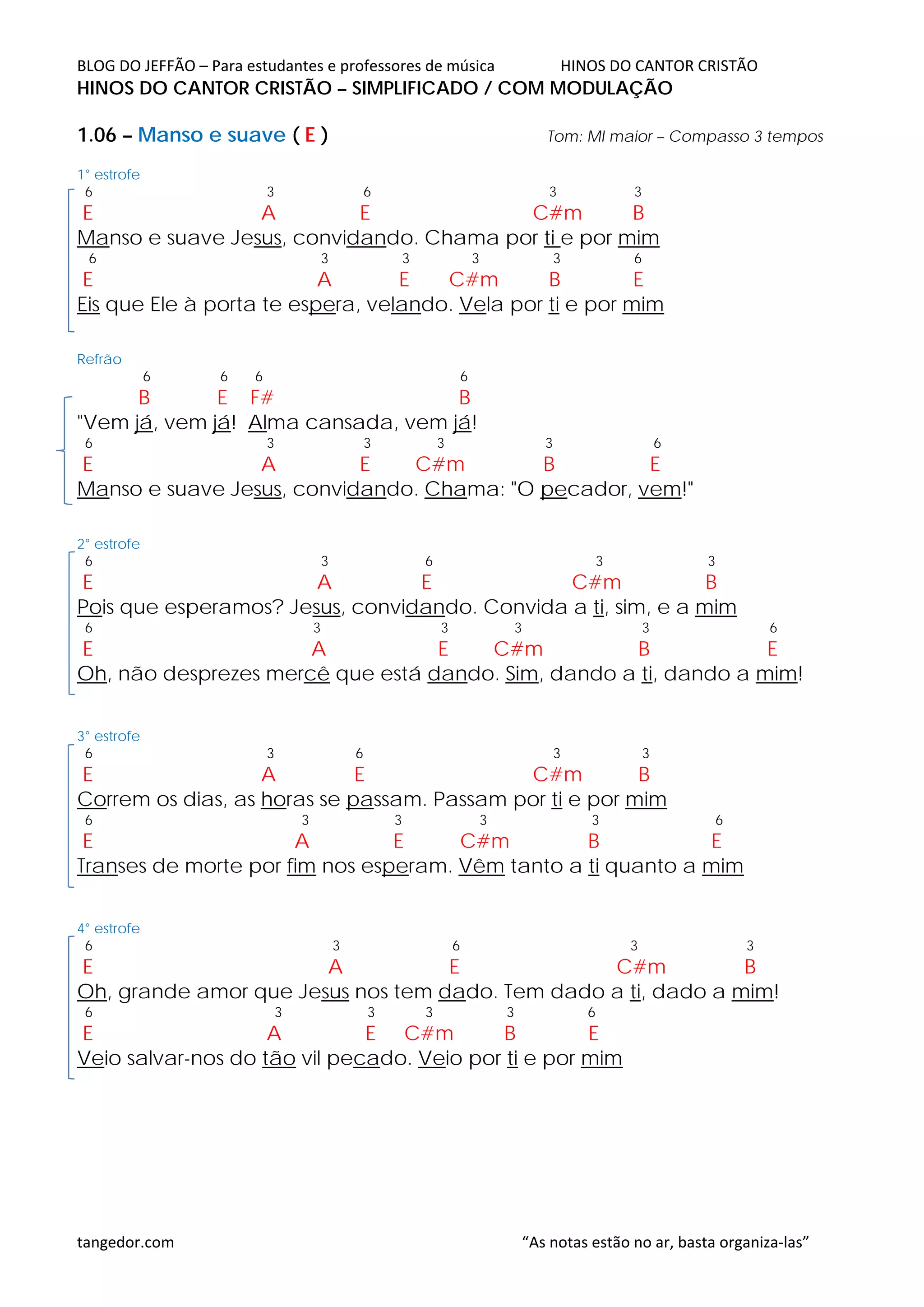BLOG DO JEFFÃO – Para estudantes e professores de música HINOS DO CANTOR CRISTÃO
HINOS DO CANTOR CRISTÃO – SIMPLIFICADO / COM MODULAÇÃO
1.06 – Manso e suave ( E ) Tom: MI maior – Compasso 3 tempos
1° estrofe
6 3 6 3 3
E A E C#m B
Manso e suave Jesus, convidando. Chama por ti e por mim
6 3 3 3 3 6
E A E C#m B E
Eis que Ele à porta te espera, velando. Vela por ti e por mim
Refrão
6 6 6 6
B E F# B
"Vem já, vem já! Alma cansada, vem já!
6 3 3 3 3 6
E A E C#m B E
Manso e suave Jesus, convidando. Chama: "O pecador, vem!"
2° estrofe
6 3 6 3 3
E A E C#m B
Pois que esperamos? Jesus, convidando. Convida a ti, sim, e a mim
6 3 3 3 3 6
E A E C#m B E
Oh, não desprezes mercê que está dando. Sim, dando a ti, dando a mim!
3° estrofe
6 3 6 3 3
E A E C#m B
Correm os dias, as horas se passam. Passam por ti e por mim
6 3 3 3 3 6
E A E C#m B E
Transes de morte por fim nos esperam. Vêm tanto a ti quanto a mim
4° estrofe
6 3 6 3 3
E A E C#m B
Oh, grande amor que Jesus nos tem dado. Tem dado a ti, dado a mim!
6 3 3 3 3 6
E A E C#m B E
Veio salvar-nos do tão vil pecado. Veio por ti e por mim
tangedor.com “As notas estão no ar, basta organiza-las”
 