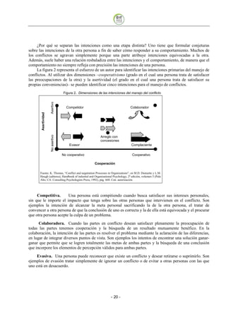 ¿Por qué se separan las intenciones como una etapa distinta? Uno tiene que formular conjeturas
sobre las intenciones de la otra persona a fin de saber cómo responder a su comportamiento. Muchos de
los conflictos se agravan simplemente porque una parte atribuye intenciones equivocadas a la otra.
Además, suele haber una relación resbaladiza entre las intenciones y el comportamiento, de manera que el
comportamiento no siempre refleja con precisión las intenciones de una persona.
     La figura 2 representa el esfuerzo de un autor para identificar las intenciones primarias del manejo de
conflictos. Al utilizar dos dimensiones –cooperativismo (grado en el cual una persona trata de satisfacer
las preocupaciones de la otra) y la asertividad (el grado en el cual una persona trata de satisfacer su
propias conveniencias)– se pueden identificar cinco intenciones para el manejo de conflictos.
                                    Figura 2. Dimensiones de las intenciones del manejo del conflicto
                      Asertivo




                                      Competidor                                Colaborador
        Asertividad

                      No asertivo




                                                            Arreglo con
                                                            concesiones
                                        Evasor                                   Complaciente

                                    No cooperativo                               Cooperativo

                                                        Cooperación

       Fuente: K. Thomas, “Conflict and negatiation Processes in Organizations”, en M.D. Dunnette y L.M.
       Hough (editores), Handbook of industial and Organizational Psychology, 2ª edición, volumen 3 (Palo
       Alto, CA: Consulting Psychologists Press, 1992), pág. 668. Con autorización.




     Competitiva.      Una persona está compitiendo cuando busca satisfacer sus intereses personales,
sin que le importe el impacto que tenga sobre las otras personas que intervienen en el conflicto. Son
ejemplos la intención de alcanzar la meta personal sacrificando la de la otra persona, el tratar de
convencer a otra persona de que la conclusión de uno es correcta y la de ella está equivocada y el procurar
que otra persona acepte la culpa de un problema.
      Colaboradora. Cuando las partes en conflicto desean satisfacer plenamente la preocupación de
todas las partes tenemos cooperación y la búsqueda de un resultado mutuamente benéfico. En la
colaboración, la intención de las partes es resolver el problema mediante la aclaración de las diferencias,
en lugar de integrar diversos puntos de vista. Son ejemplos los intentos de encontrar una solución ganar-
ganar que permite que se logren totalmente las metas de ambas partes y la búsqueda de una conclusión
que incorpore los elementos de percepción válidos para ambas partes.
     Evasiva. Una persona puede reconocer que existe un conflicto y desear retirarse o suprimirlo. Son
ejemplos de evasión tratar simplemente de ignorar un conflicto o de evitar a otras personas con las que
uno está en desacuerdo.




                                                                   - 20
 