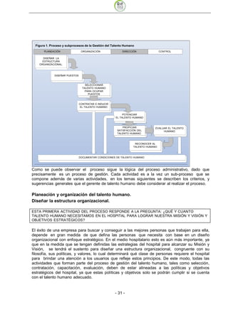 Figura 1. Proceso y subprocesos de la Gestión del Talento Humano
       PLANEACIÓN                ORGANIZACIÓN                DIRECCIÓN               CONTROL

      DISEÑAR LA
      ESTRUCTURA
    ORGANIZACIONAL.



              DISEÑAR PUESTOS


                                    SELECCIONAR
                                  TALENTO HUMANO
                                    PARA OCUPAR
                                      PUESTOS


                                CONTRATAR E INDUCIR
                                 EL TALENTO HUMANO


                                                           POTENCIAR
                                                      EL TALENTO HUMANO


                                                           PROPICIAR             EVALUAR EL TALENTO
                                                       SATISFACCIÓN DEL               HUMANO
                                                       TALENTO HUMANO



                                                                     RECONOCER AL
                                                                    TALENTO HUMANO



                                DOCUMENTAR CONDICIONES DE TALENTO HUMANO




Como se puede observar el proceso sigue la lógica del proceso administrativo, dado que
precisamente es un proceso de gestión. Cada actividad es a la vez un sub-proceso que se
compone además de varias actividades, en los temas siguientes se describen los criterios, y
sugerencias generales que el gerente de talento humano debe considerar al realizar el proceso.

Planeación y organización del talento humano.
Diseñar la estructura organizacional.

ESTA PRIMERA ACTIVIDAD DEL PROCESO RESPONDE A LA PREGUNTA: ¿QUÉ Y CUANTO
TALENTO HUMANO NECESITAMOS EN EL HOSPITAL PARA LOGRAR NUESTRA MISIÓN Y VISIÓN Y
OBJETIVOS ESTRATÉGICOS?

El éxito de una empresa para buscar y conseguir a las mejores personas que trabajen para ella,
depende en gran medida de que defina las personas que necesita con base en un diseño
organizacional con enfoque estratégico. En el medio hospitalario esto es aún más importante, ya
que en la medida que se tengan definidas las estrategias del hospital para alcanzar su Misión y
Visión, se tendrá el sustento para diseñar una estructura organizacional, congruente con su
filosofía, sus políticas, y valores, lo cual determinará qué clase de personas requiere el hospital
para brindar una atención a los usuarios que refleje estos principios. De este modo, todas las
actividades que forman parte del proceso de gestión del talento humano, tales como selección,
contratación, capacitación, evaluación, deben de estar alineadas a las políticas y objetivos
estratégicos del hospital, ya que estas políticas y objetivos solo se podrán cumplir si se cuenta
con el talento humano adecuado.


                                                      - 31
 