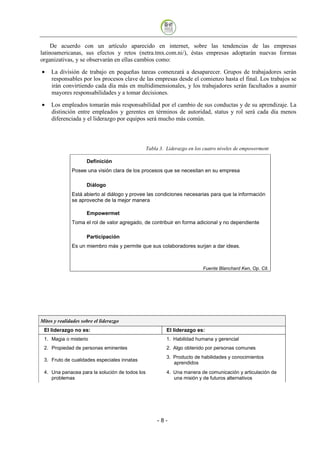 De acuerdo con un artículo aparecido en internet, sobre las tendencias de las empresas
latinoamericanas, sus efectos y retos (netra.tmx.com.ni/), éstas empresas adoptarán nuevas formas
organizativas, y se observarán en ellas cambios como:

•    La división de trabajo en pequeñas tareas comenzará a desaparecer. Grupos de trabajadores serán
     responsables por los procesos clave de las empresas desde el comienzo hasta el final. Los trabajos se
     irán convirtiendo cada día más en multidimensionales, y los trabajadores serán facultados a asumir
     mayores responsabilidades y a tomar decisiones.

•    Los empleados tomarán más responsabilidad por el cambio de sus conductas y de su aprendizaje. La
     distinción entre empleados y gerentes en términos de autoridad, status y rol será cada día menos
     diferenciada y el liderazgo por equipos será mucho más común.



                                                Tabla 3. Liderazgo en los cuatro niveles de empowerment

                     Definición
              Posee una visión clara de los procesos que se necesitan en su empresa

                     Diálogo
              Está abierto al diálogo y provee las condiciones necesarias para que la información
              se aproveche de la mejor manera

                     Empowermet
              Toma el rol de valor agregado, de contribuir en forma adicional y no dependiente

                     Participación
              Es un miembro más y permite que sus colaboradores surjan a dar ideas.



                                                                         Fuente Blanchard Ken, Op. Cit.




Mitos y realidades sobre el liderazgo
 El liderazgo no es:                                      El liderazgo es:
 1. Magia o misterio                                      1. Habilidad humana y gerencial
 2. Propiedad de personas eminentes                       2. Algo obtenido por personas comunes
                                                          3. Producto de habilidades y conocimientos
 3. Fruto de cualidades especiales innatas
                                                             aprendidos
 4. Una panacea para la solución de todos los             4. Una manera de comunicación y articulación de
    problemas                                                una misión y de futuros alternativos




                                                     -8
 