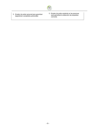 5. Empleo de poder existente en las personas
5. Empleo de poder personal para garantizar
                                                      para garantizar la obtención de propósitos
   seguidores o propósitos personales
                                                      comunes




                                              -9
 