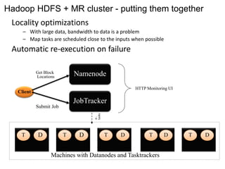 Hadoop map reduce concepts | PDF