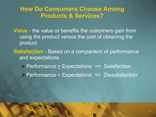 How Do Consumers Choose Among Products & Services? Value  - the value or benefits the customers gain from using the product versus the cost of obtaining the product. Satisfaction  - Based on a comparison of performance and expectations. Performance  >  Expectations  =>  Satisfaction Performance < Expectations  =>  Dissatisfaction 
