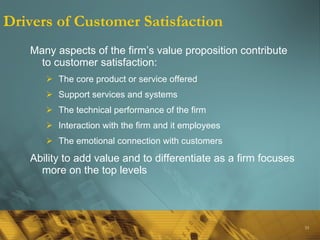 Drivers of Customer Satisfaction Many aspects of the firm’s value proposition contribute to customer satisfaction: The core product or service offered Support services and systems The technical performance of the firm Interaction with the firm and it employees The emotional connection with customers Ability to add value and to differentiate as a firm focuses more on the top levels 