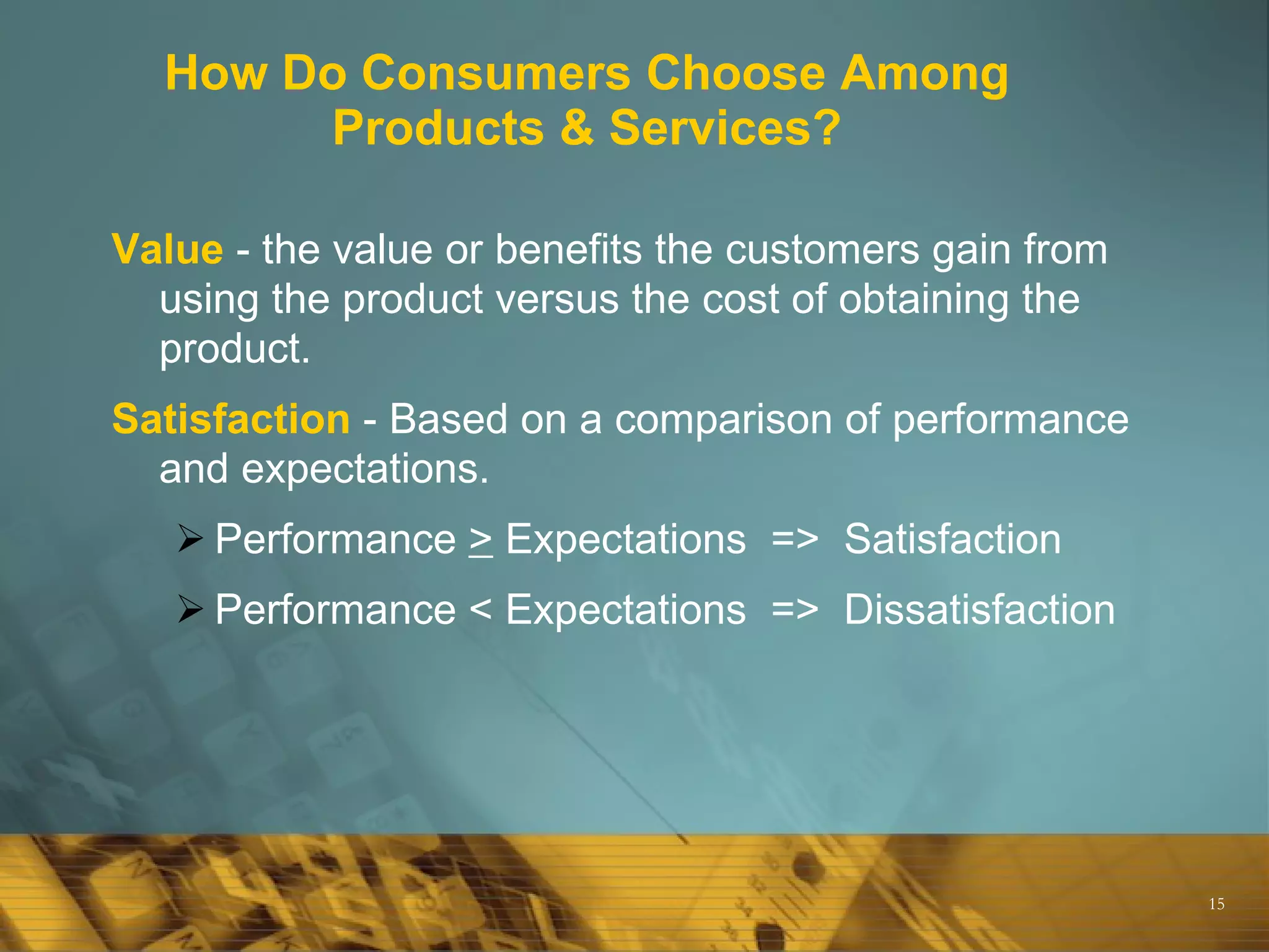 How Do Consumers Choose Among Products & Services? Value  - the value or benefits the customers gain from using the product versus the cost of obtaining the product. Satisfaction  - Based on a comparison of performance and expectations. Performance  >  Expectations  =>  Satisfaction Performance < Expectations  =>  Dissatisfaction 