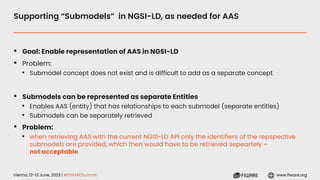 Vienna, 12-13 June, 2023 | #FIWARESummit www.fiware.org
Supporting “Submodels” in NGSI-LD, as needed for AAS
▪ Goal: Enable representation of AAS in NGSI-LD
▪ Problem:
• Submodel concept does not exist and is difficult to add as a separate concept
▪ Submodels can be represented as separate Entities
• Enables AAS (entity) that has relationships to each submodel (separate entities)
• Submodels can be separately retrieved
▪ Problem:
• when retrieving AAS with the current NGSI-LD API only the identifiers of the repspective
submodels are provided, which then would have to be retrieved sepeartely –
not acceptable
 