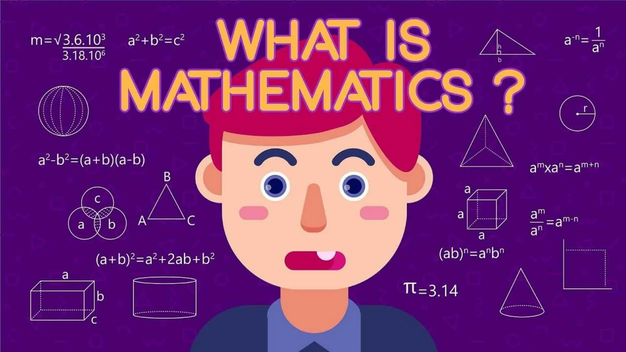 WHAT IS MATHEMATICS?
 