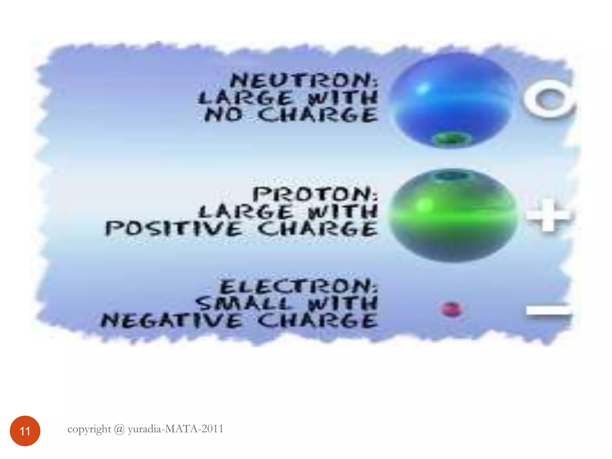 11 copyright @ yuradia-MATA-2011
 