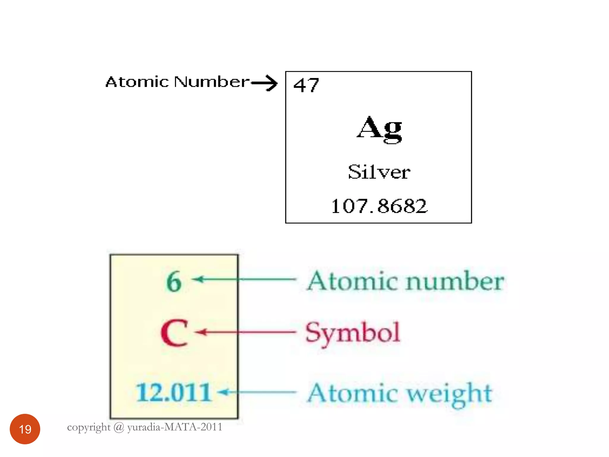 19 copyright @ yuradia-MATA-2011
 