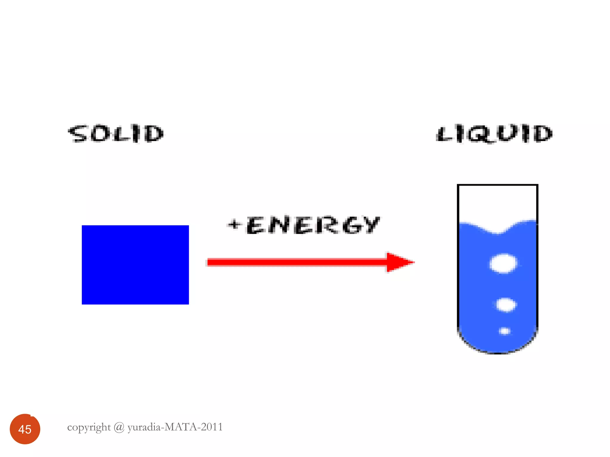 45 copyright @ yuradia-MATA-2011
 